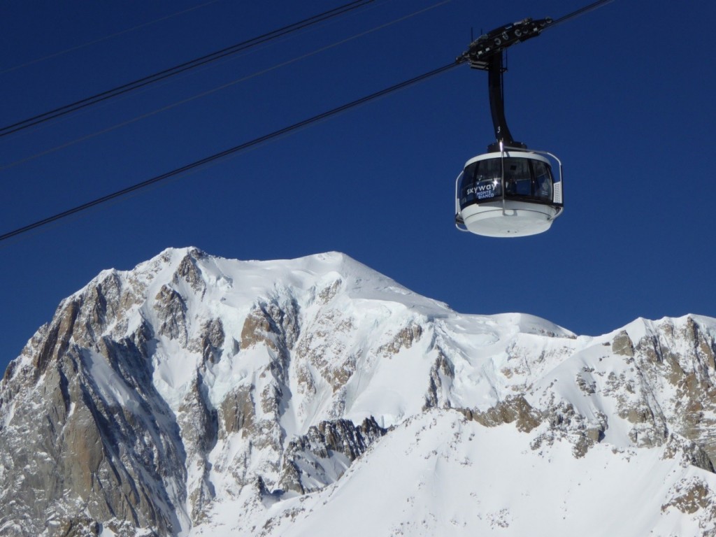 Plan de acción social y ambiental para preservar el glaciar del Mont Blanc
