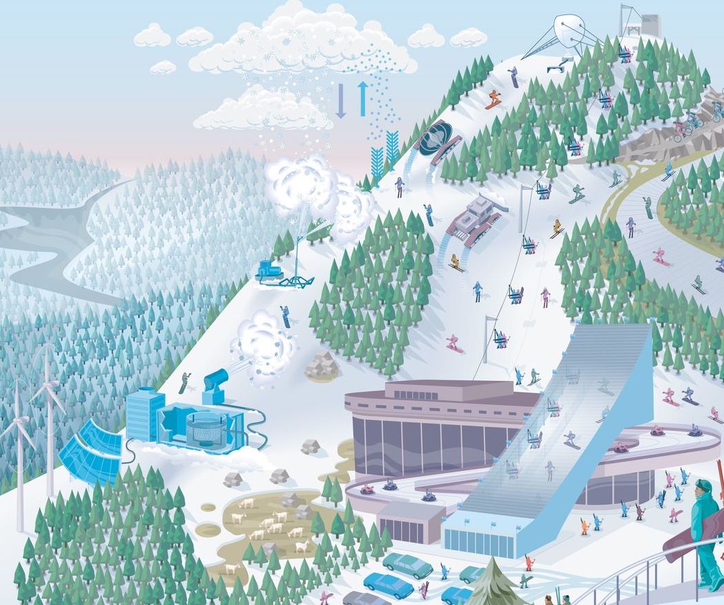 Pedimos a la Inteligencia Artificial que diseñe tres estaciones de esquí