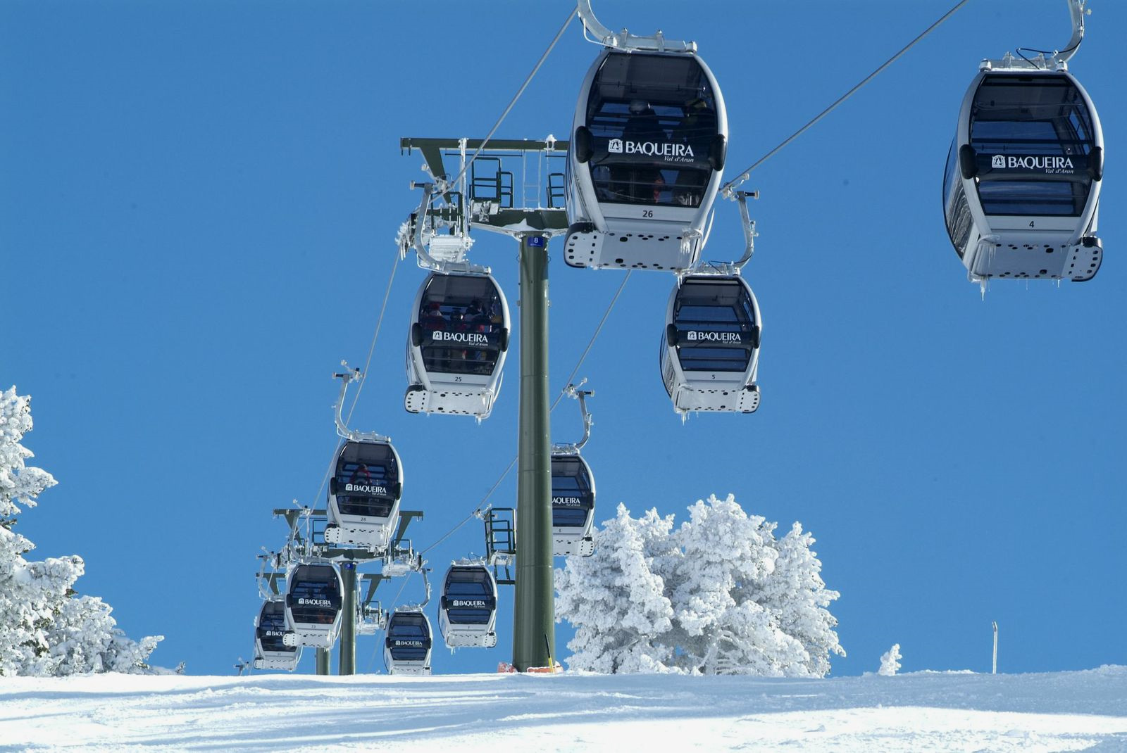 A la venta el Forfait de Temporada de Baqueira por 1.050 €. Descuentos hasta el 13 de octubre