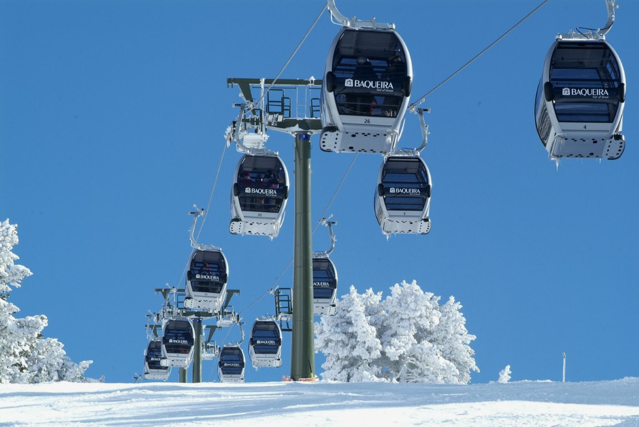 Las estaciones de esquí de Catalunya han perdido el 69,4% de ingresos y el 68,3% de esquiadores