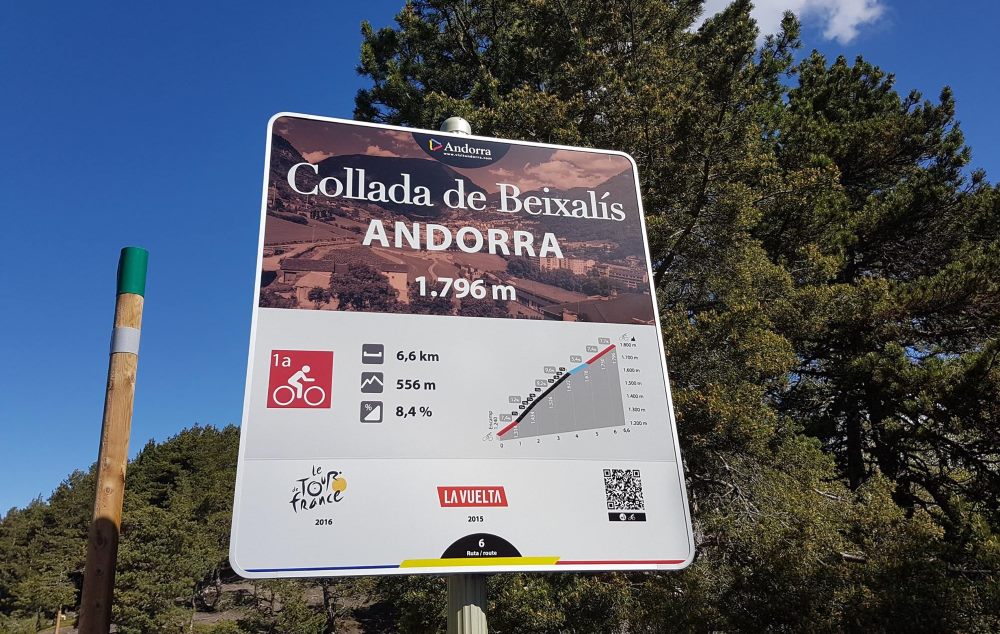 Uno de los nuevos carteles, fuente Andorra Turismo