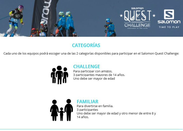 Salomon Quest Challenge, categorías
