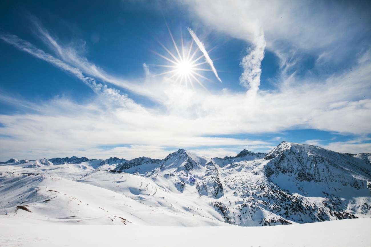 ¿Dónde esquiar en la Semana Santa de 2021? 