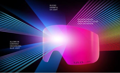 GIRO & ZEISS Optics crean las nuevas lentes VIVID