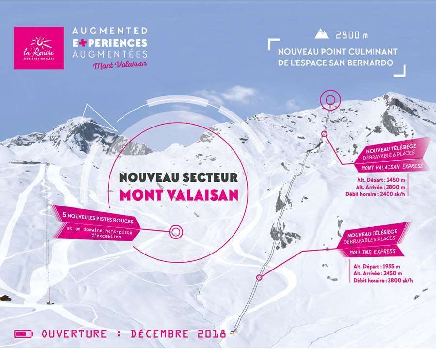La expansión del área esquiable del Espace San Bernardo por La Rosière estará lista en diciembre