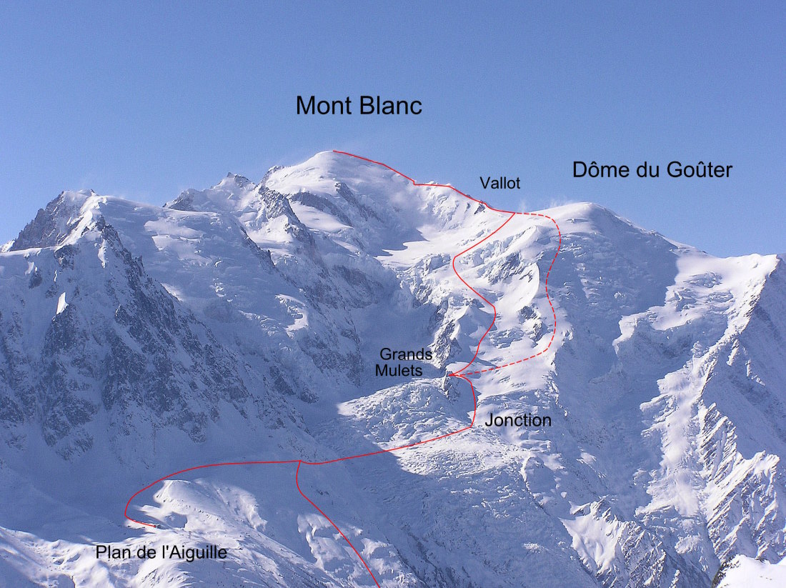 Caída de Seracs en el Mont Blanc: 2 esquiadores muertos en la ruta clásica de Grands Mulets