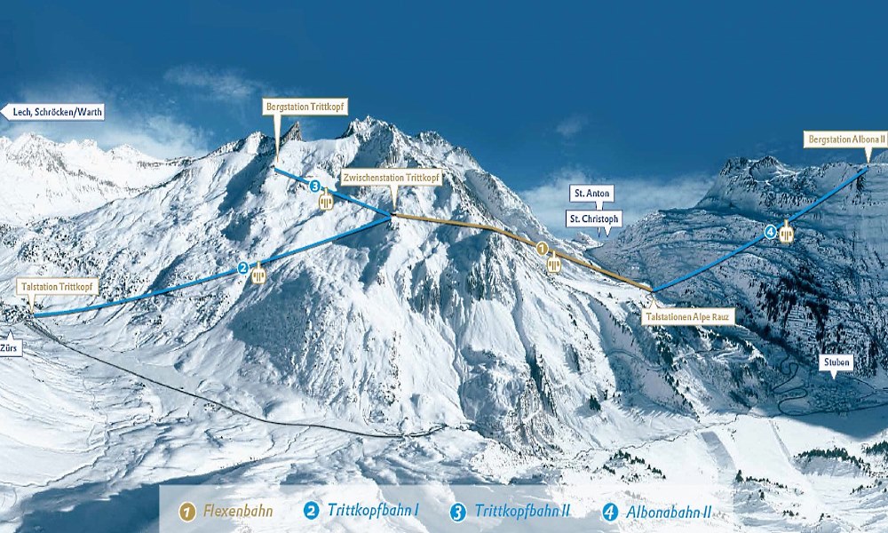 Ski Arlberg con 305 km de pistas se pone en cabeza del ranking de "kilometritis" austriaco, ¿por poco tiempo?