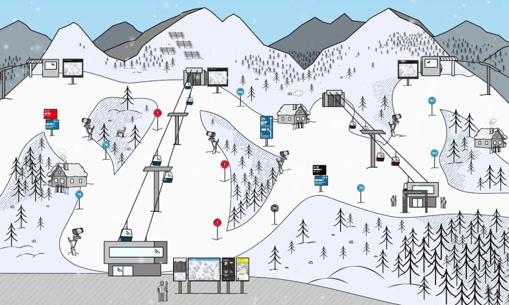 Austria ensaya un nuevo sistema de mapa de pistas más intuitivo y fácil para el esquiador