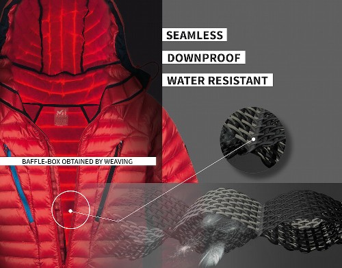 Infografía funcionamiento aislamiento de la chaqueta Synthesis, más ligera y cálida