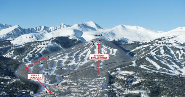 Breckenridge consulta a sus esquiadores para un telecabina, un telesilla y una área de debutantes