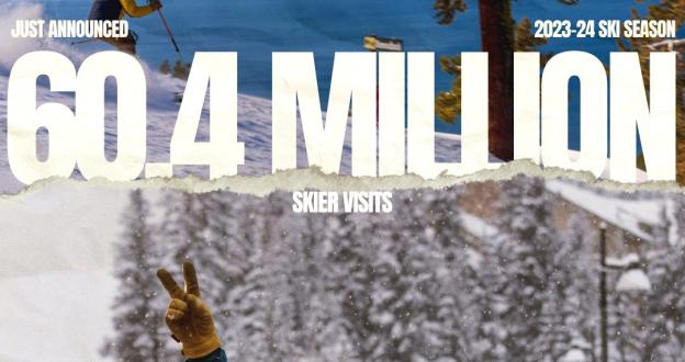 La temporada de esquí 2023/24 registró 60,4 millones de visitas, la 5ª mejor de la historia de EE. UU.