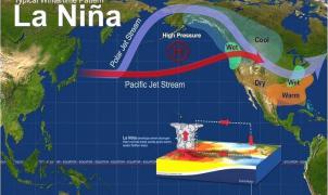 ¿Tres años consecutivos de La Niña? un fenómeno que solo ha pasado 2 veces en 70 años