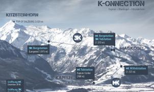 El sueño de Kaprun de conectar Maiskogel y Kitzsteinhorn costará 81 millones de euros