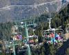 23% de aumento de esquiadores esta Semana Santa en Masella 
