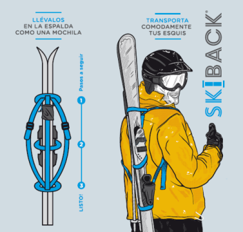 Nuevo Skiback: sufras con el transporte de tus | de Nieve